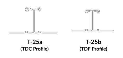 tdc sheet metal|tdc profile identification chart.